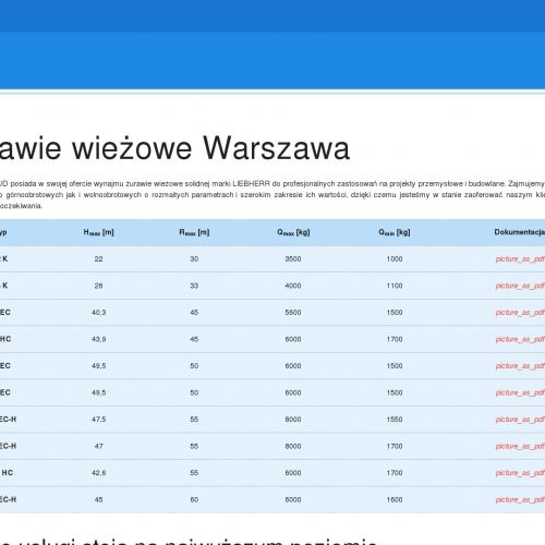 Warszawa - żurawie
