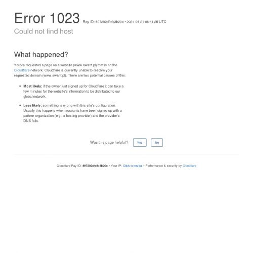 Okap globalo wyspowy