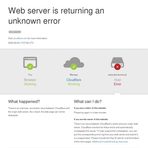 Kompleksowe wykańczanie wnętrz - Wrocław