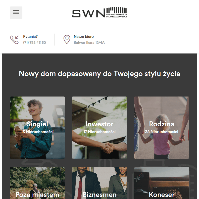 Biura nieruchomości Wrocław